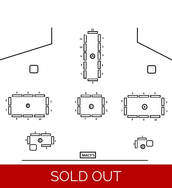 Section E JAN 10th  CAPITAL MALL CARD SHOW